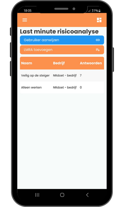 Safety Triggers lmra toewijzen